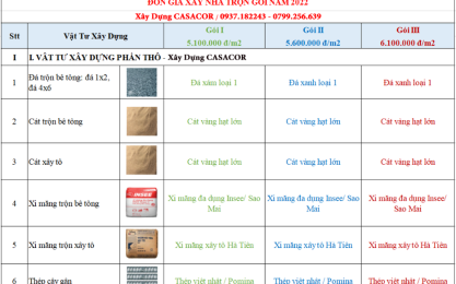 GIÁ XÂY NHÀ TRỌN GÓI NĂM 2022