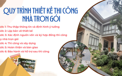 QUY TRÌNH THIẾT KẾ THI CÔNG NHÀ TRỌN GÓI