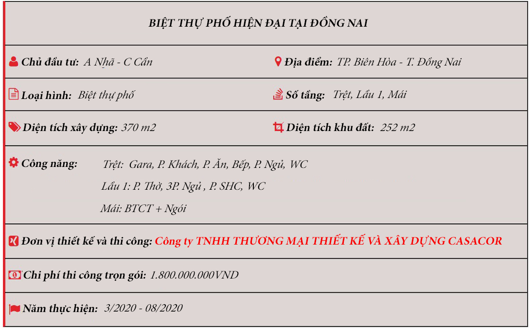 Thông tin công trình biệt thự phố tại Đồng Nai