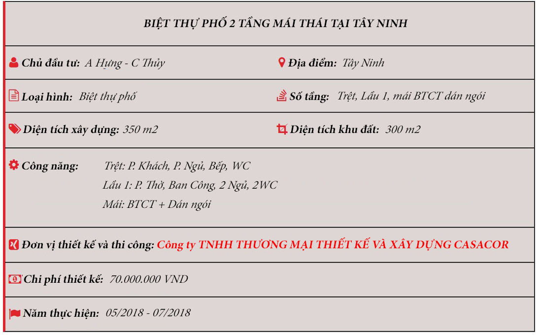 Thông tin công trình biệt thự phố tại Tây Ninh
