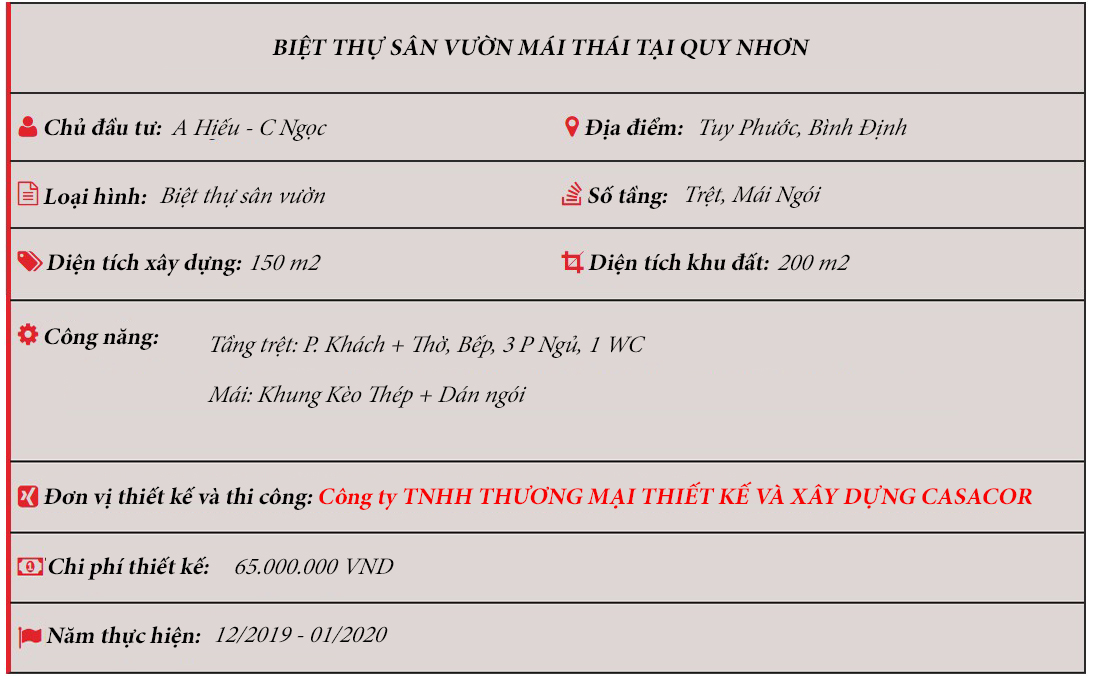 Thông tin công trình biệt thự sân vườn tại Qui Nhơn