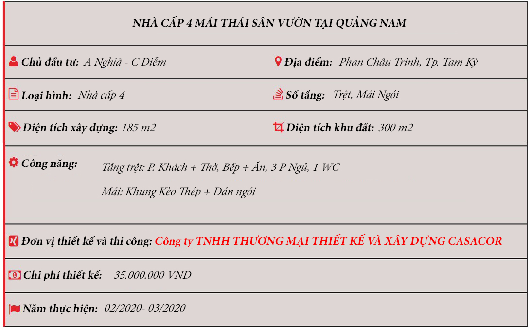 Thông tin công trình nhà cấp 4 mái thái tại Quảng Nam