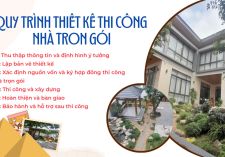 QUY TRÌNH THIẾT KẾ THI CÔNG NHÀ TRỌN GÓI